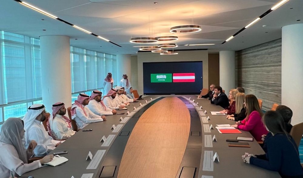 Company Formation in Saudi Arabia and USA LLC Registration